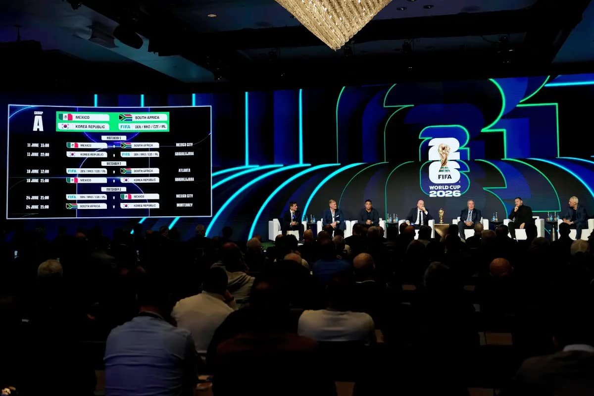 Svetsko prvenstvo raspored utakmica